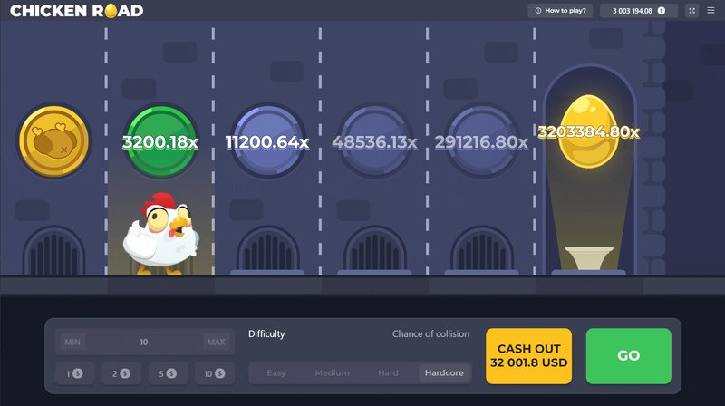 Opdag alle Spændingene i Chicken Road 2 - Gratis Online Casino Spil