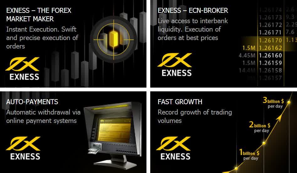 Comprehensive Guide to Bitcoin Trading in Exness