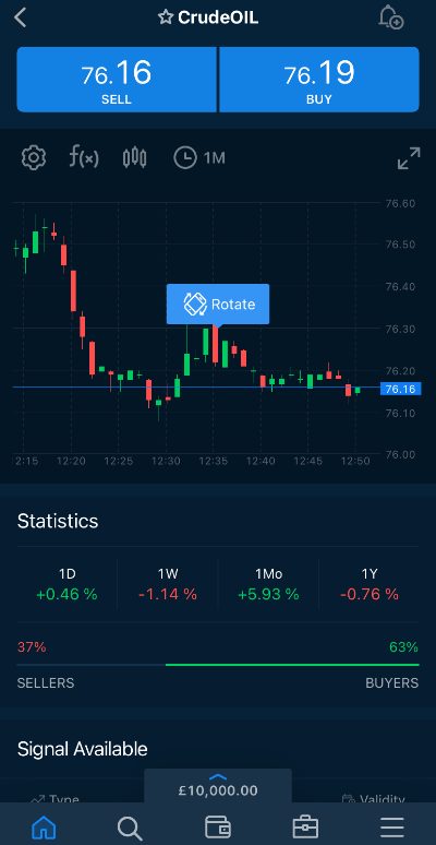 Discover the Best Forex Trading App for Effective Trading