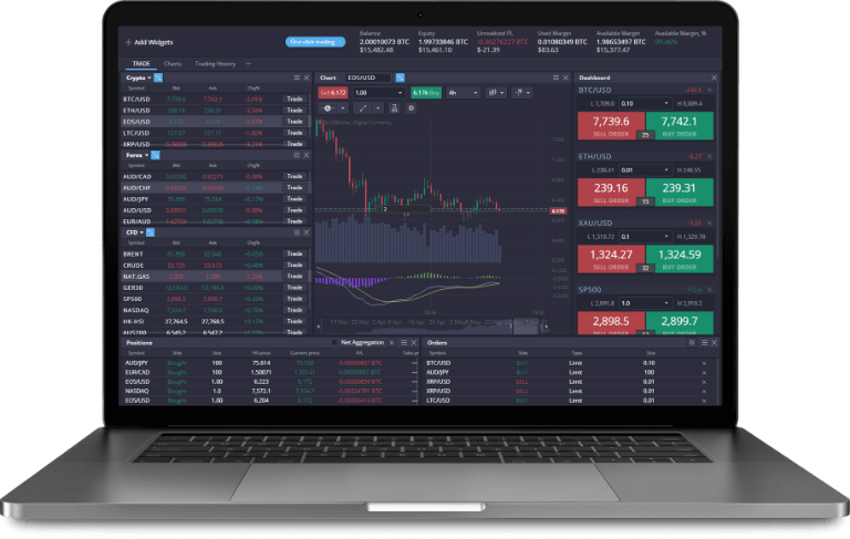 Explore the Future of Trading with PrimeXBT Hub