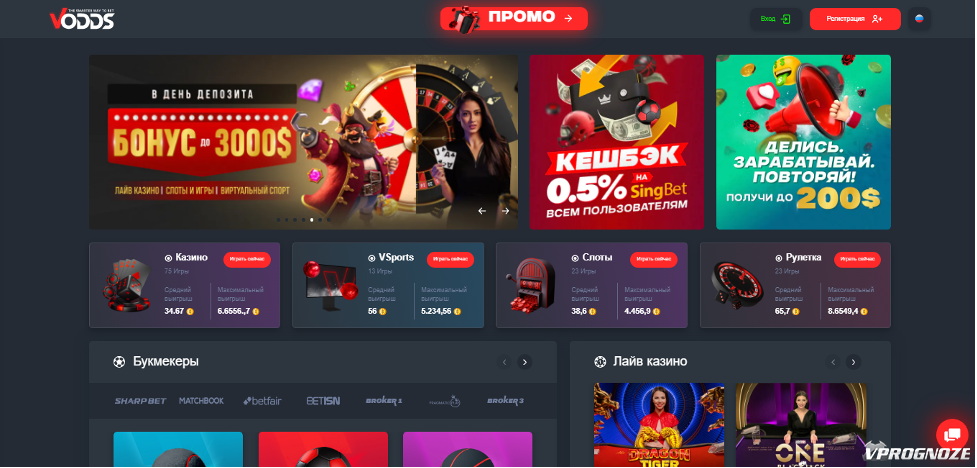 Ставки на лошадиные скачки роль в мире азартных игр